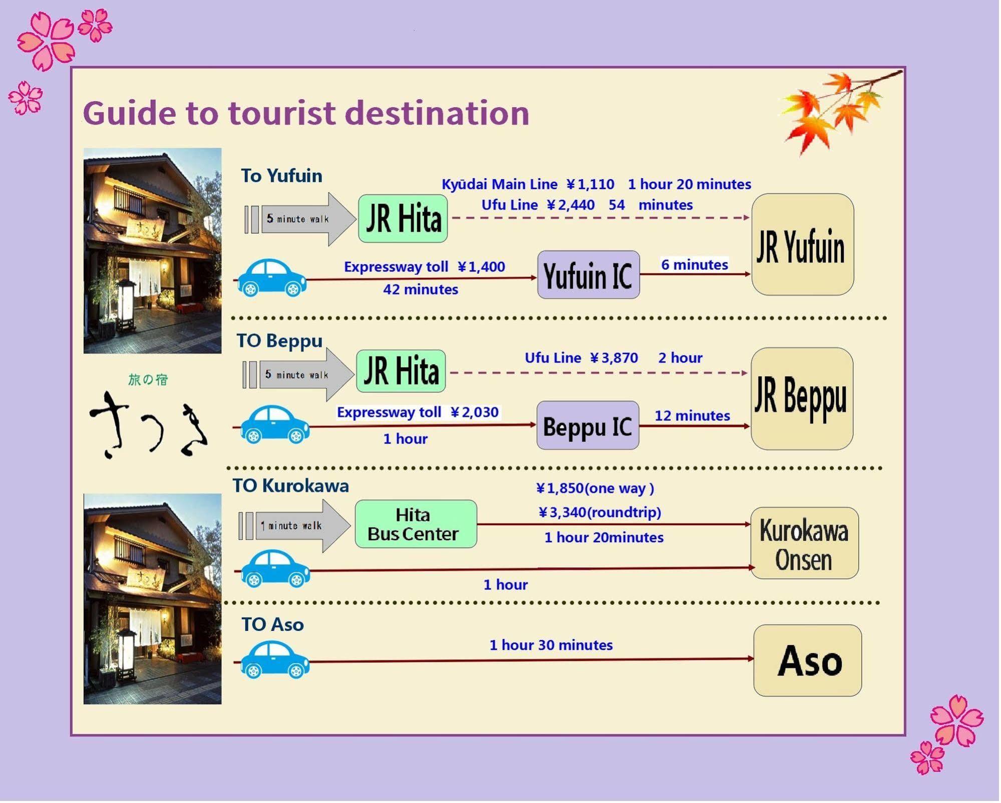 Tabi No Yado Satsuki Hotel Hita Bagian luar foto